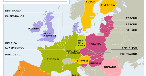 Firma del «Tratado de fusión»