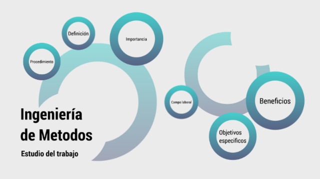 Harold Bright Maynard