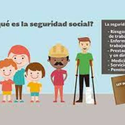 Timeline: Desarrollo de la seguridad social en México y el mundo