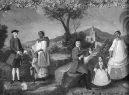 Organización en México