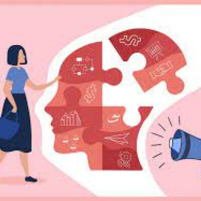 Timeline: Relación entre la Psicologia y el Mercadeo