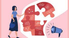 Timeline: Relación entre la Psicologia y el Mercadeo