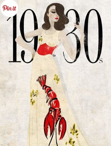 EVOLUCION DE LA MODA