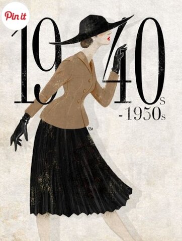 EVOLUCION DE LA MODA