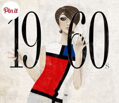 EVOLUCION DE LA MODA