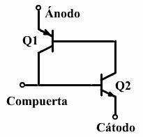Antecedentes de la electrónica de potencia timeline Timetoast