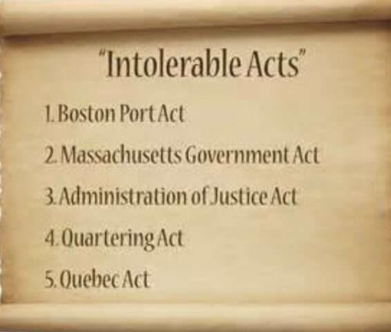 Intolerable Acts(Coercive Acts)