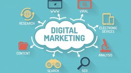 Timeline: La historia del Marketing Digital