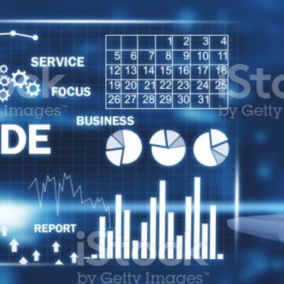 Timeline: Vigilancia Tecnólogica e Inteligencia Competitiva