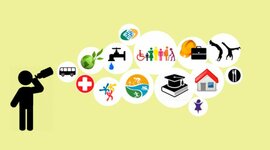 Timeline: Evolución del campo problemático de la evaluación de las políticas pública