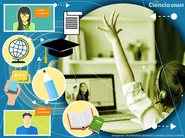 Avance de la tecnología y su incorporación en la educación