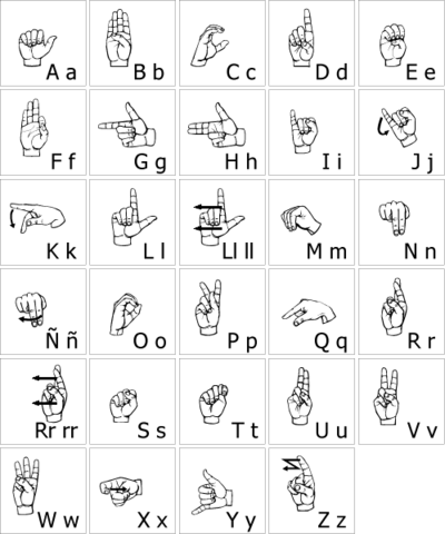 El lenguaje de señas