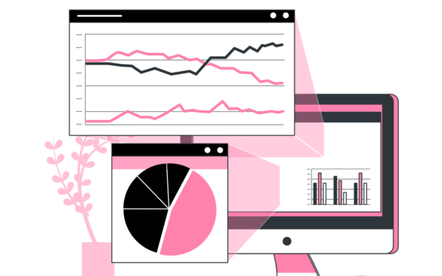 Importancia en empresas