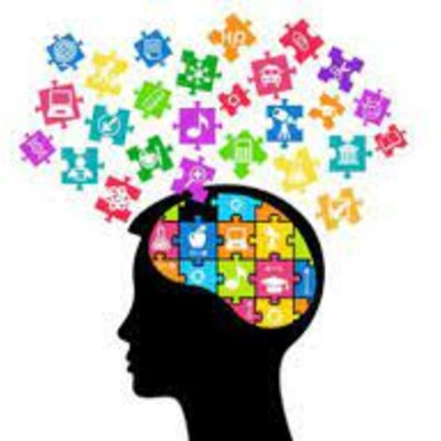 Timeline: History of Gifted Education - Meredith Carter