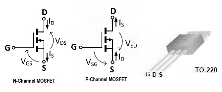 Salen al comercio los MOSFET de Potencia.