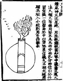 Chinese Invention of Black Powder