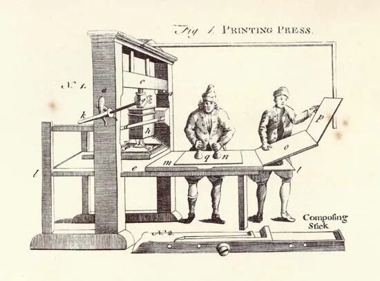 Johannes Gutenburg and the Printing Press