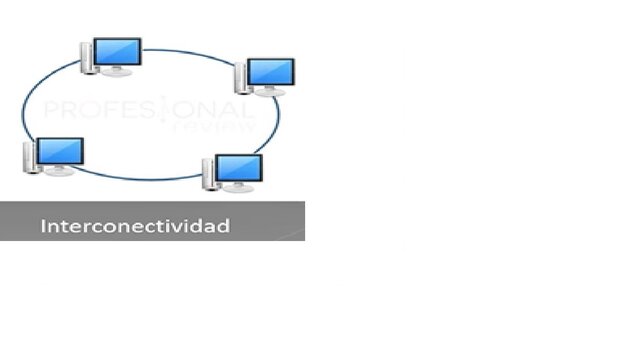 -	SEXTA GENERACION (1990 – 1999)