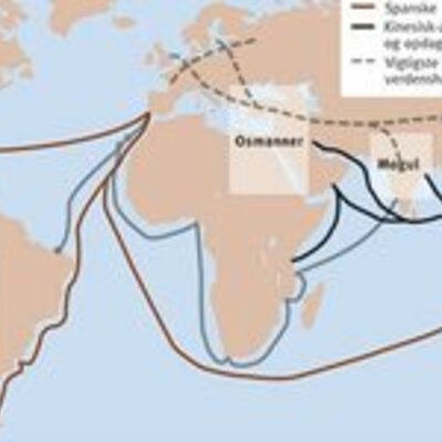 Timeline: Europa møder verden