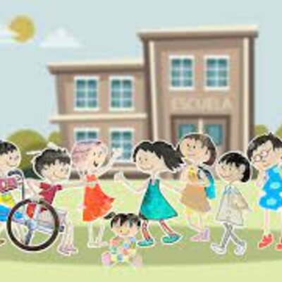 Timeline: Avances evolutivos en la educación  inclusiva