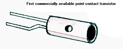 transistor de contacto bipolar