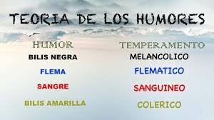 ● La teoría humoral
