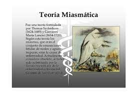 ● La teoría del miasma