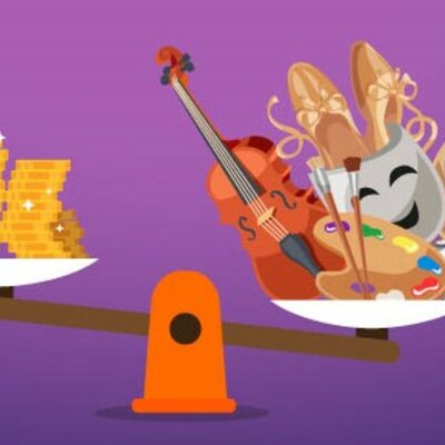 Timeline: Las relaciones economía y cultura.