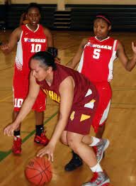 Evolution of basketball