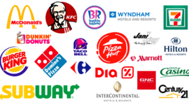 Timeline: La historia de las franquicias