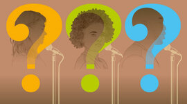 Timeline: Línea de tiempo concepto de Identidad (Peter Wade)