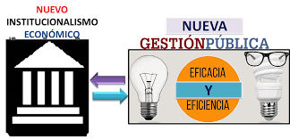 Teorizacion, Teoría de la practica, Empirica