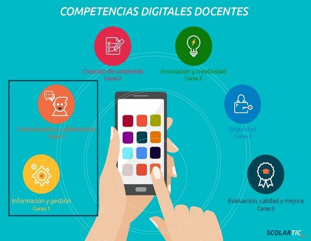 Inicio la Diplomatura en Competencias Digitales Docentes