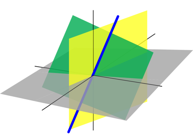 linear algebra concept-(2022)