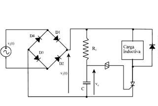 El rectificador controlado de silicio