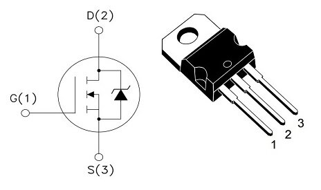 MOSFET de potencia
