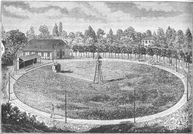 Estación fisiológica del Parc des Princes