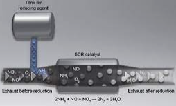 INVENCIÓN DEL RECTIFICADOR CONTROLADO DE SILICIO