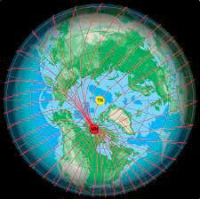 Technological and scientific Development