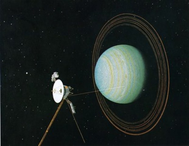 Uranus - Voyager 2