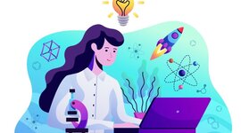 Timeline: HISTORIA DE LA CIENCIA