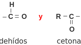 Timeline: Aldehidos y Cetonas