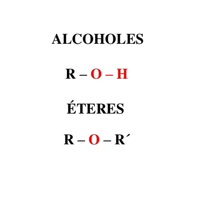 Timeline: ALCOHOL Y ÉTERES