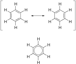 Funciones hidrogenadas