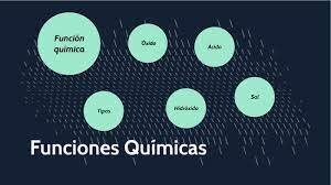Funciones químicas