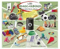 uso de los hidrocarburos