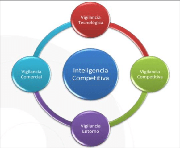 Porter, Escorsa & Maspons