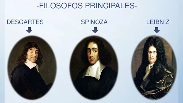 René Descartes (1596-1650), Baruch Spinoza (1632-1677), Gottfried Leibniz (1646-1716)