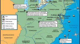 Timeline: War of 1812
