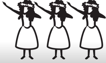 Revival of Hawaiian practices